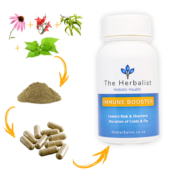 Bottle of 'The Herbalist' immune booster with herbs and capsules on a white background