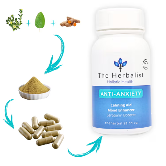 Bottle of 'The Herbalist' anti-anxiety supplement with herbal elements on a white background